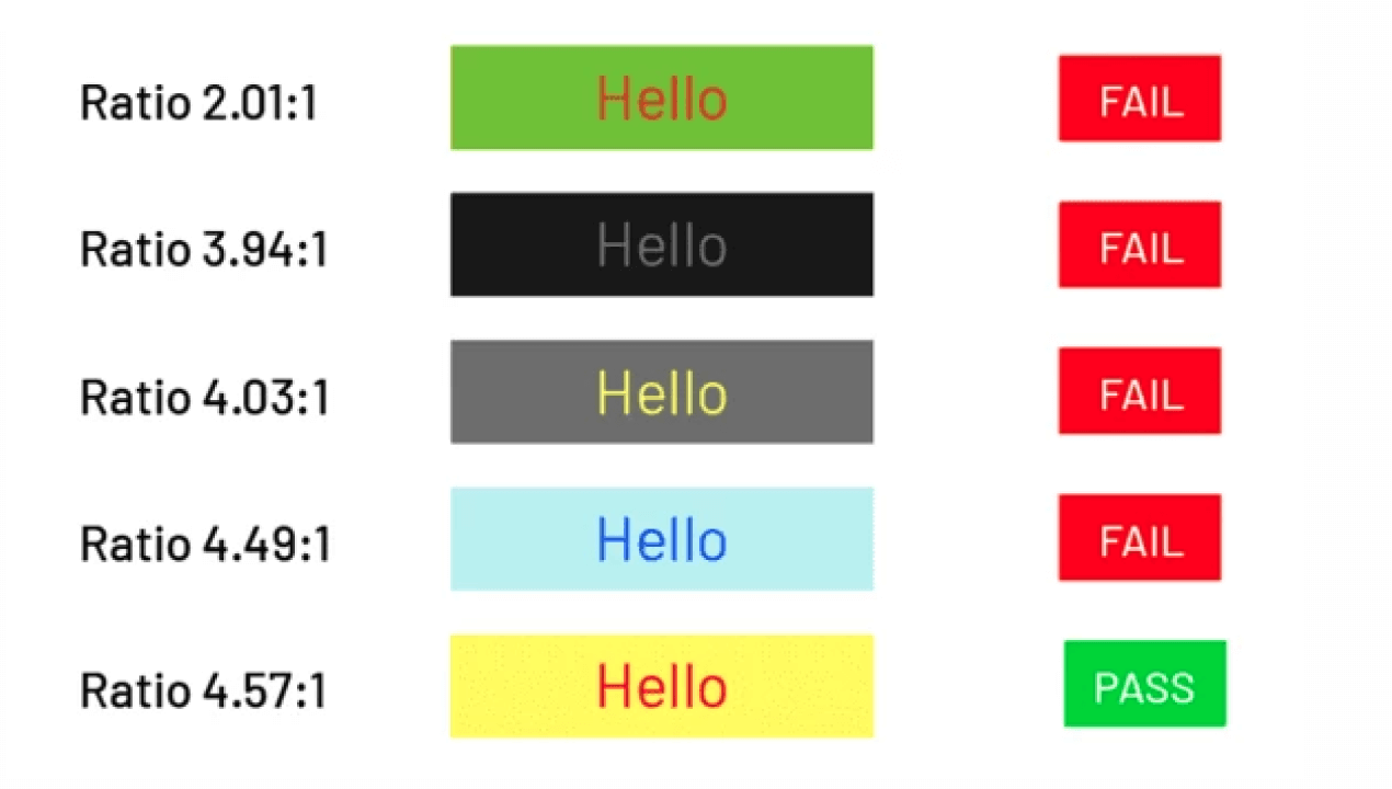 vimeo color contrast &mdash; Email Crash Test