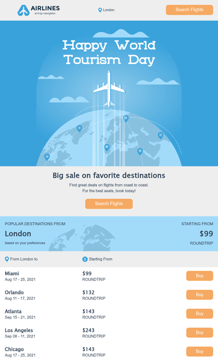 Visualizzazione mobile