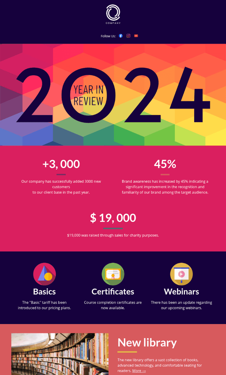 Visualizzazione mobile